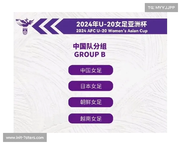 乌兹别克斯坦为承办U20世界杯，批准基础设施与酒店服务专项计划